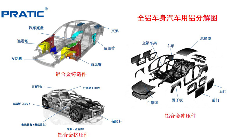 精密數(shù)控機床在交通輕量化（8.jpg